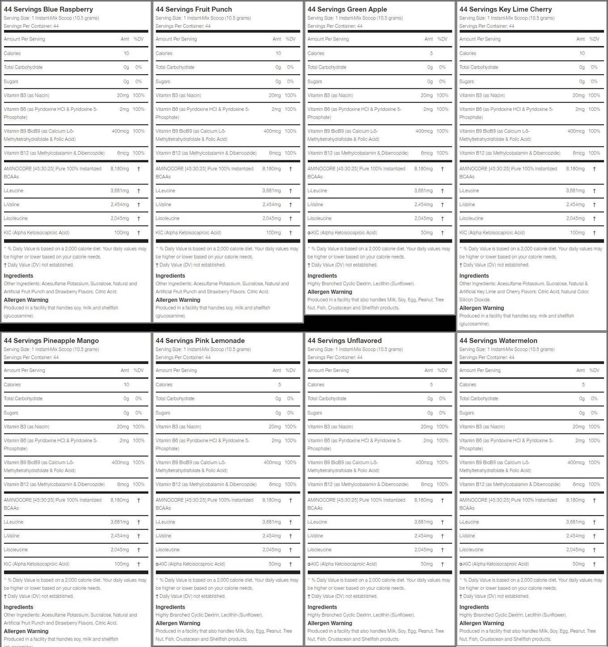 AminoCore BCAA - 400 grammi