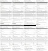 AminoCore BCAA - 400 grammi
