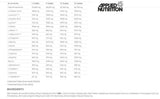 Anabolic Amino Mega Tablets 300 compresse