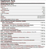 Anabolic Master™ 50g. Bustina