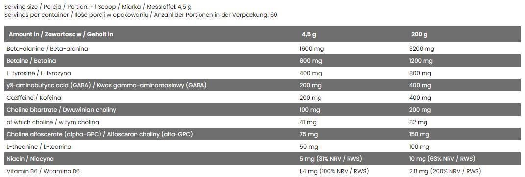 Angel Dust pre-allenamento/energizzante di nuova generazione - 9 grammi