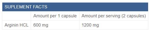 Arginina MAXX 1200 - 90 capsule