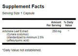Carciofo 250 mg - 60 capsule