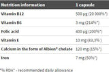 Complesso B-12 Forte Bio - 30 capsule