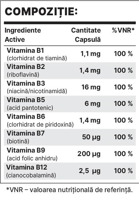Complesso B BP - 30 capsule