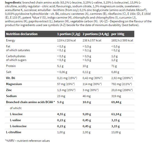 BCAA 20:1:1 - 500 grammi