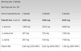 BCAA 4:1:1 1100 - 120 Compresse