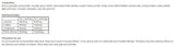 BCAA 8.1.1 Zero Polvere - 500 grammi