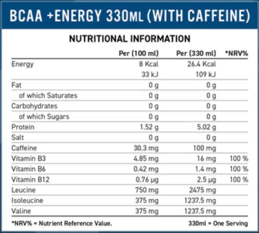 BCAA Aminoidrato + Energia | Senza Zucchero 330 ml
