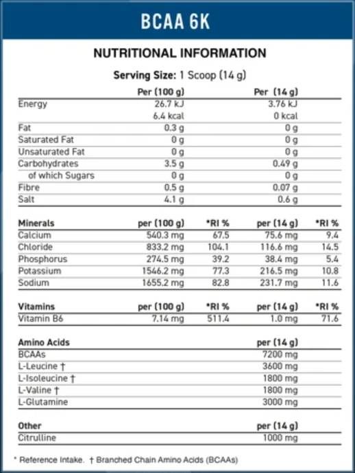 BCAA Aminoidrato | Prossima generazione: 450 grammi