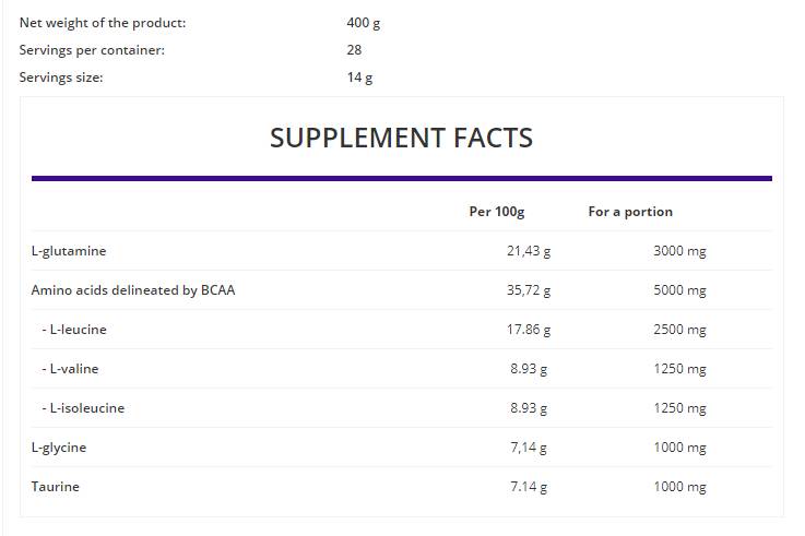 BCAA Plus 400 grammi