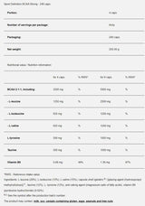 BCAA Forte - 120 capsule