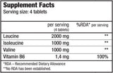 <tc>BioTech USA</tc> BCAA + B6 340 Compresse.