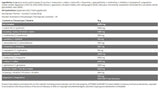 Serie idro amino/ghiaccio - 16 grammi