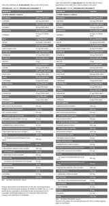 Elisir di bellezza - Supporto femminile | Formula multivitaminica completa per i giorni del ciclo mestruale - 22 + 8 pacchetti