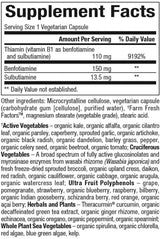 Benfotiamina 150 mg | BioCoenzymated™ - 30 capsule