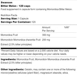 Estratto di Melone Amaro 500 mg 120 capsule