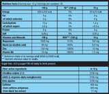 Sangue Nero CAF+ Estremo 300g