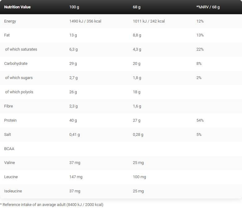 Black Line/Anabolic Pro/Barretta proteica - 24 x 68 grammi