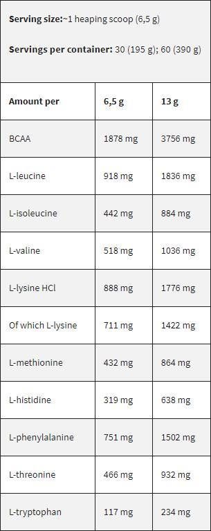 Black Line/EAA/Aminoacidi essenziali - 6,2 grammi
