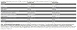 Black Line/Scatterbrain/Pre allenamento super concentrato - 222 grammi