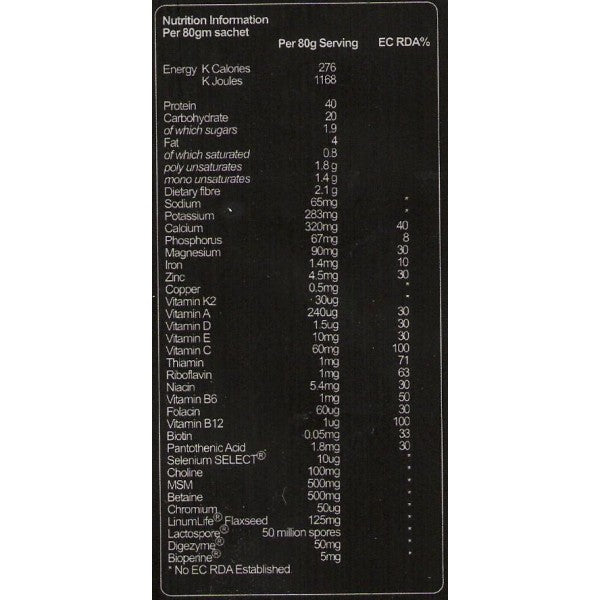 Elementi essenziali per lo zucchero nel sangue/90 capsule