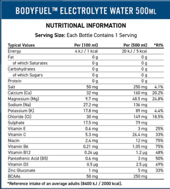 Carburante per il corpo | Acqua Elettrolitica - 500 ml