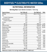 Carburante per il corpo | Acqua Elettrolitica - 500 ml