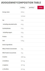 Boogie Whey | Arricchito con Creatina - 2000 grammi
