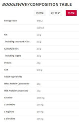 Boogie Whey | Arricchito con Creatina - 500 grammi