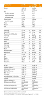 Boswellia 400 mg./100 tappi