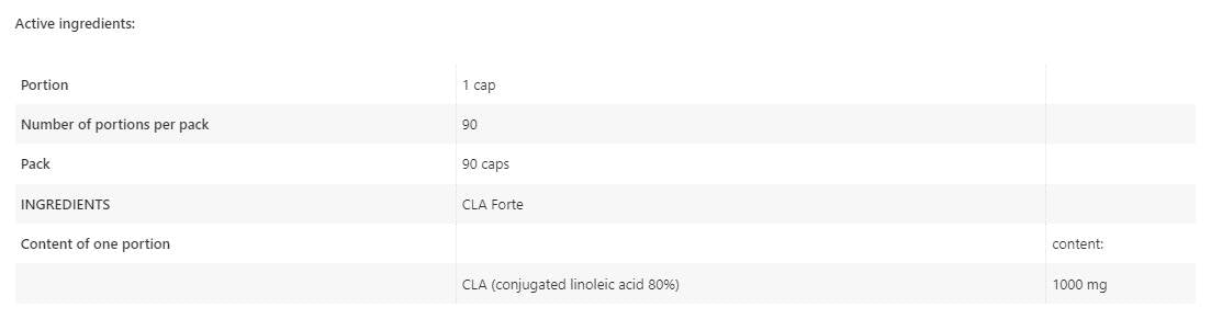 CLA Forte - 90 capsule di gel
