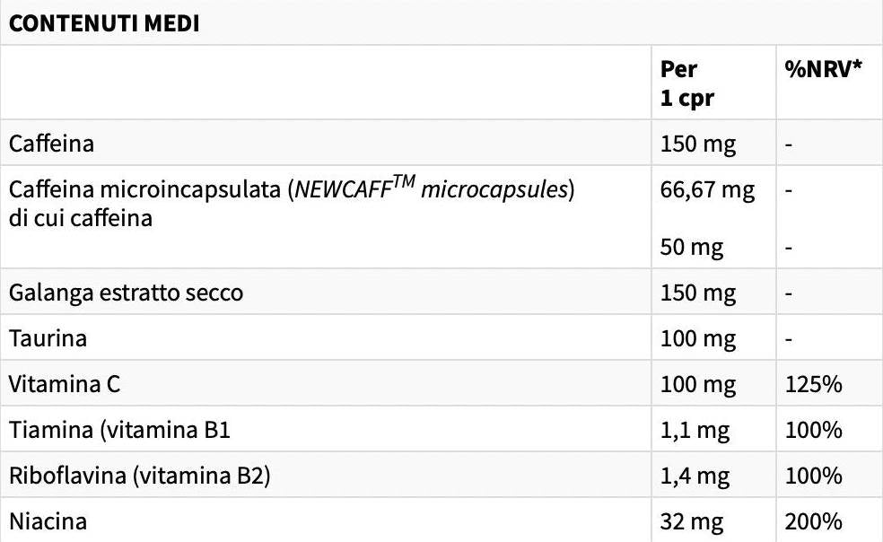 Caffeina 150 mg | Microcapsule NEWCAFF - 30 Compresse