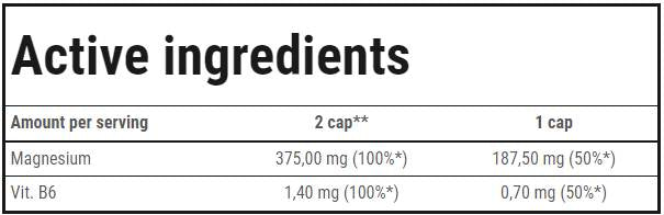 Carbo Ottieni il 100% di carboidrati complessi 0,908