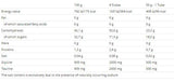 Bustina Carbosnack - 18 x 55 grammi
