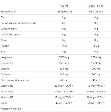 Colpo Carniforme - 20 x 60 ml