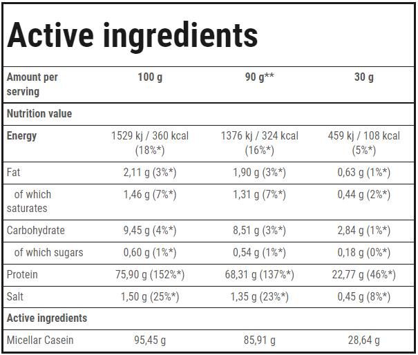 Caseina 100 | Proteine ​​a digestione lenta - 1800 grammi