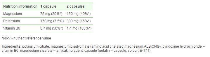 Chela - Crampi Mag B6 - 60 capsule