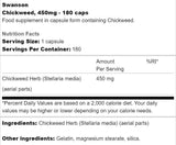 Centocchio 450 mg 180 capsule