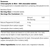 Clorofillina e Menta 500 Compresse Masticabili