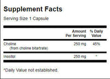 Colina & Inositolo 250 mg - 250 capsule