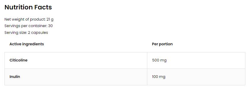 Citicolina 250 mg 60 capsule