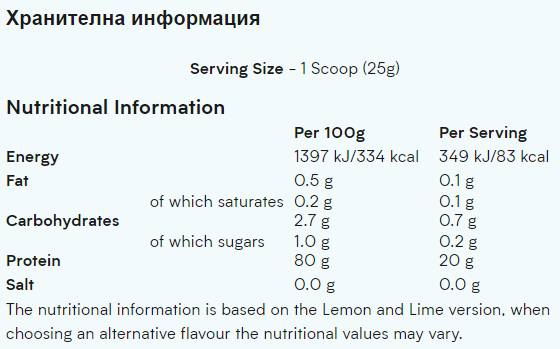 Clear Whey Isolate - 500 grammi