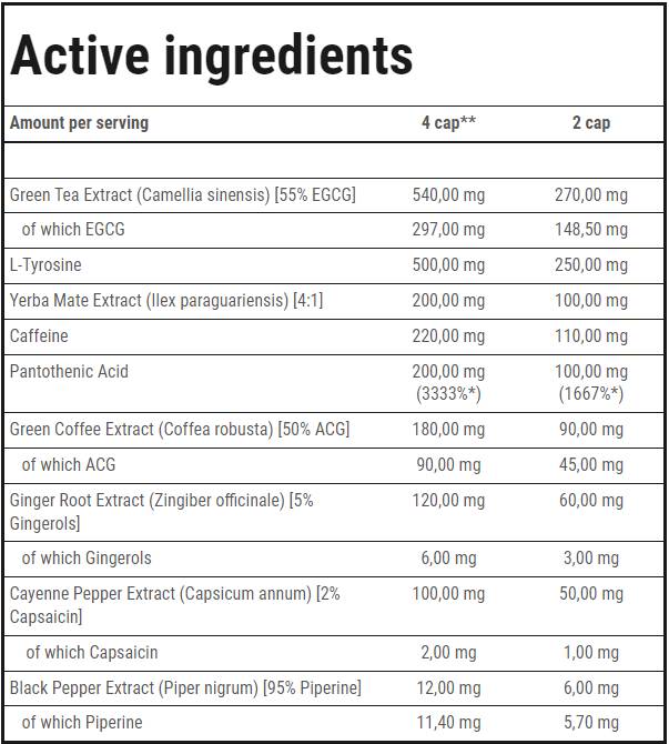ClenBurexin | Bruciatore di grasso termogenico - 180 capsule