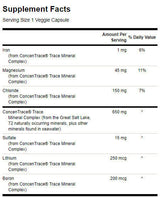 ConcenTrace Trace Mineral Complex - 60 capsule