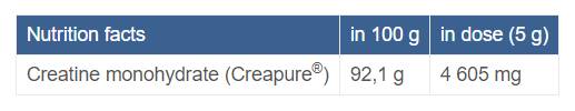 Creapure® Creatina Monoidrato in Polvere - 500 grammi