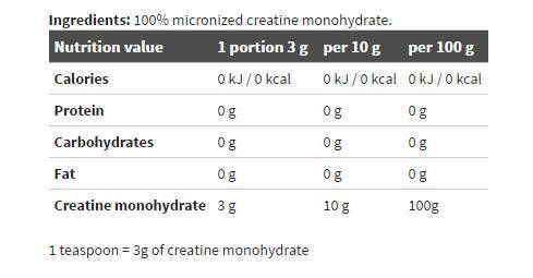 Creatina Mono Creapure in polvere - 1000 grammi