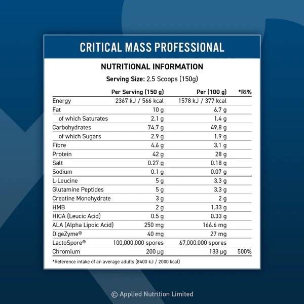 Professionista di massa critico - 6000 grammi