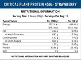 Proteine ​​vegetali critiche - 450 grammi