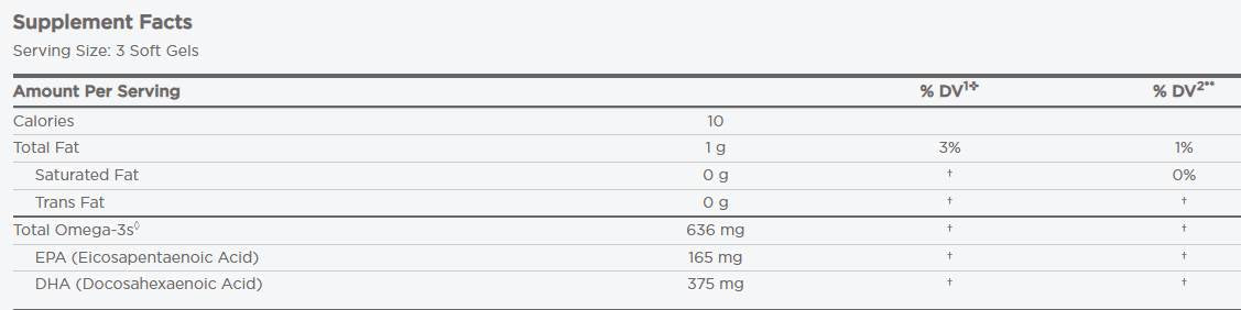 DHA Junior Xtra | 165 mg EPA & 375 mg di DHA - 90 capsule di gel